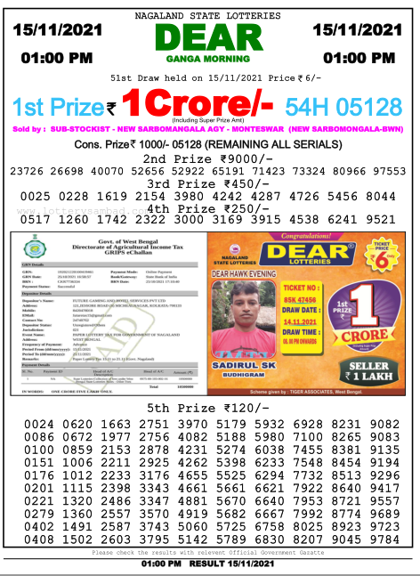 Dear Lottery Nagaland State Lottery Today 1:00 PM 15-11-2021