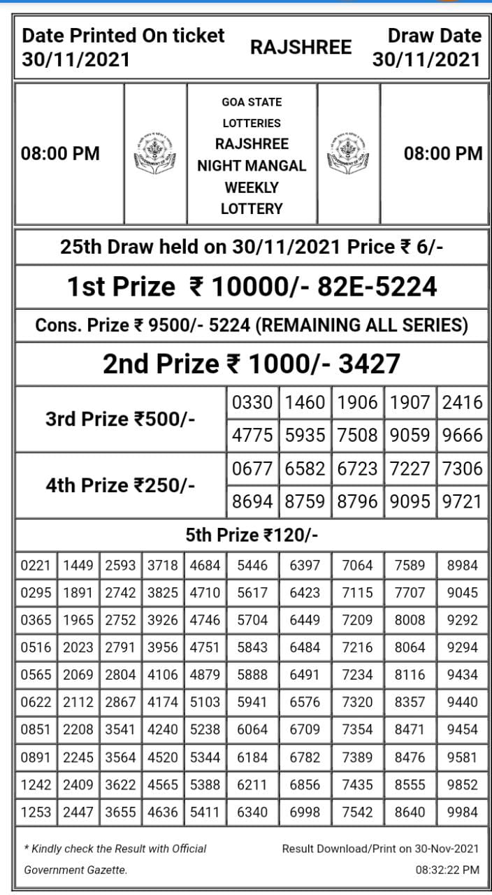 Rajshree Night Weekly Lottery Result 8.00 PM 30.11..2021