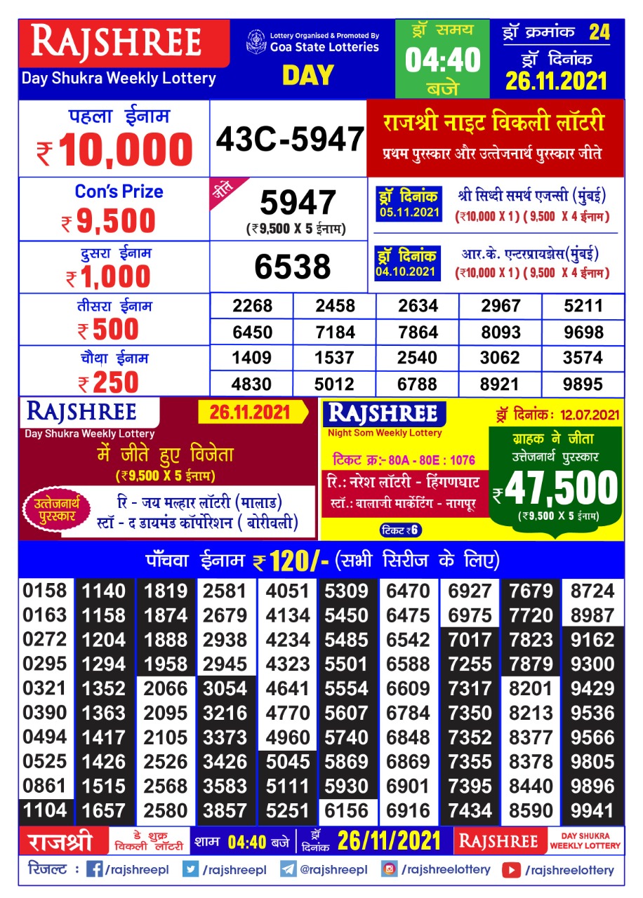 Rajshree Day Shukra Weekly Lottery Result 4.40 pm 26.11.2021