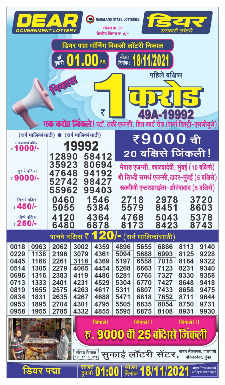 Dear Lottery Nagaland State Lottery Today 1:00 PM 18-11-2021