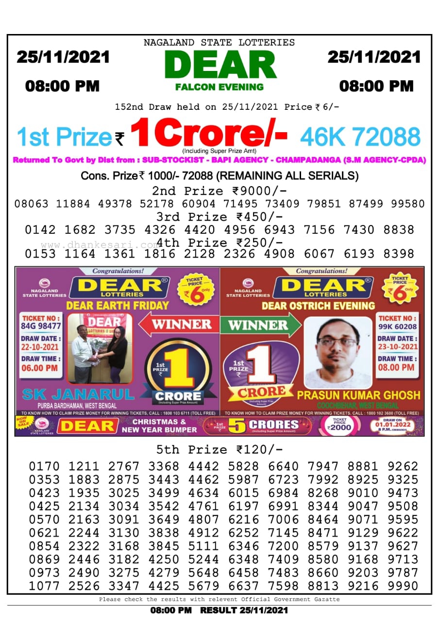 Dear Lottery Nagaland State Lottery Today 8:00 PM 25-11-2021