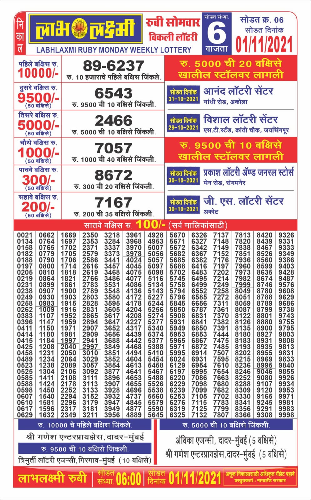 Labhlaxmi 6pm Lottery Result 01.11.2021