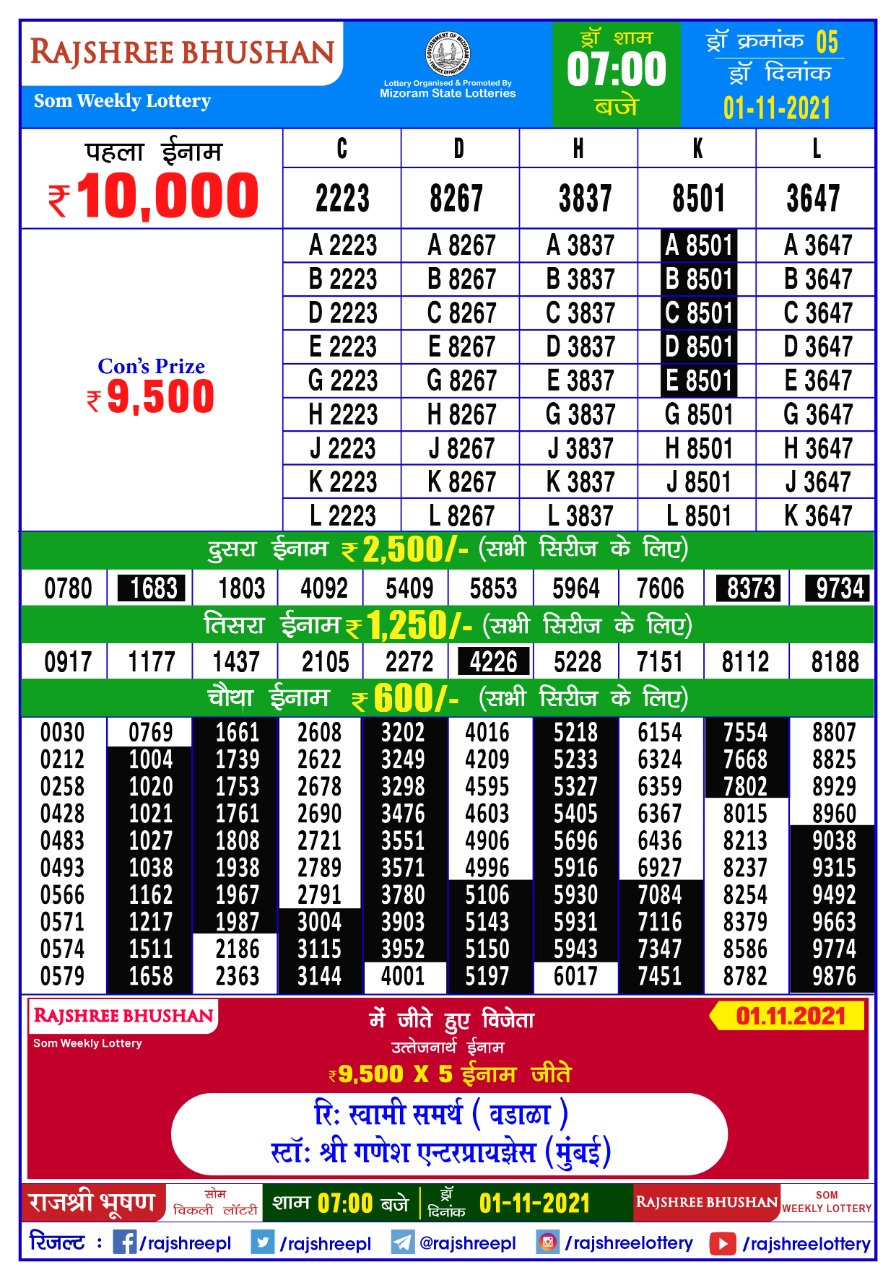 Rajshree Bhushan Som Weekly Lottery Result 7 pm 01.11.2021