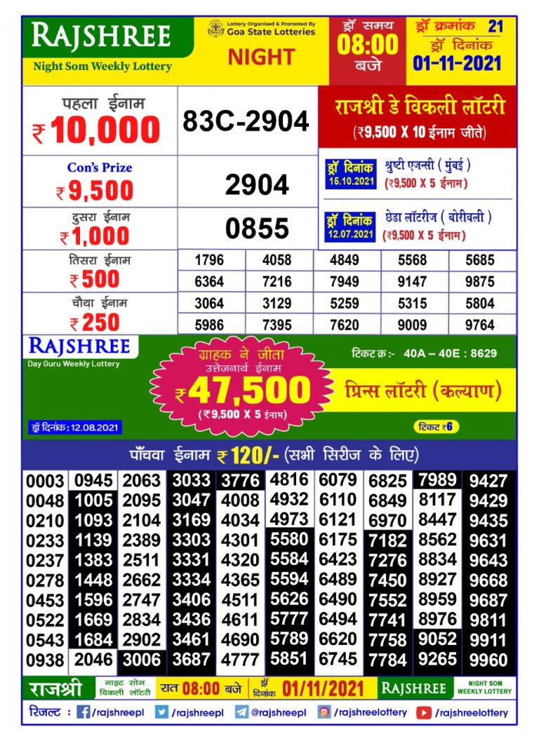 Rajshree Night Som Weekly Lottery Result 01.11.2021