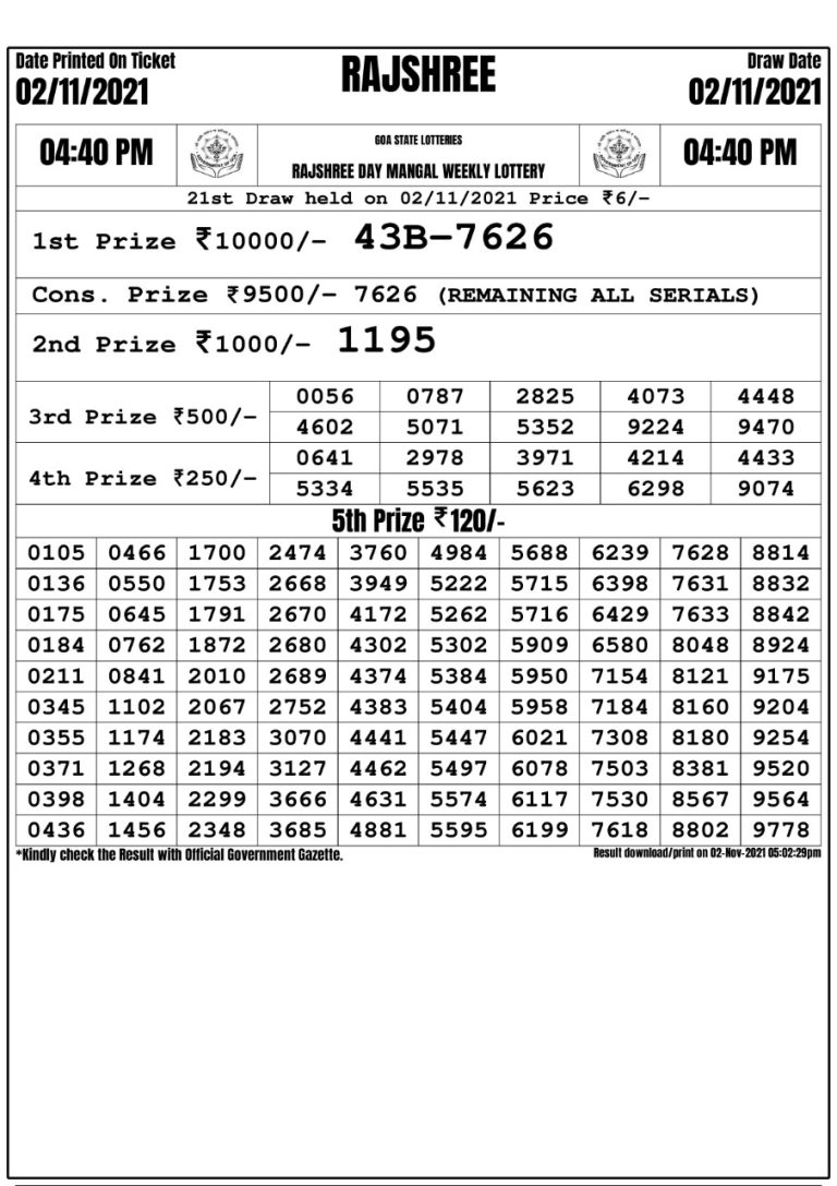 Rajshree Day Mangal Weekly Lottery Result 4.40 pm 02.11.2021