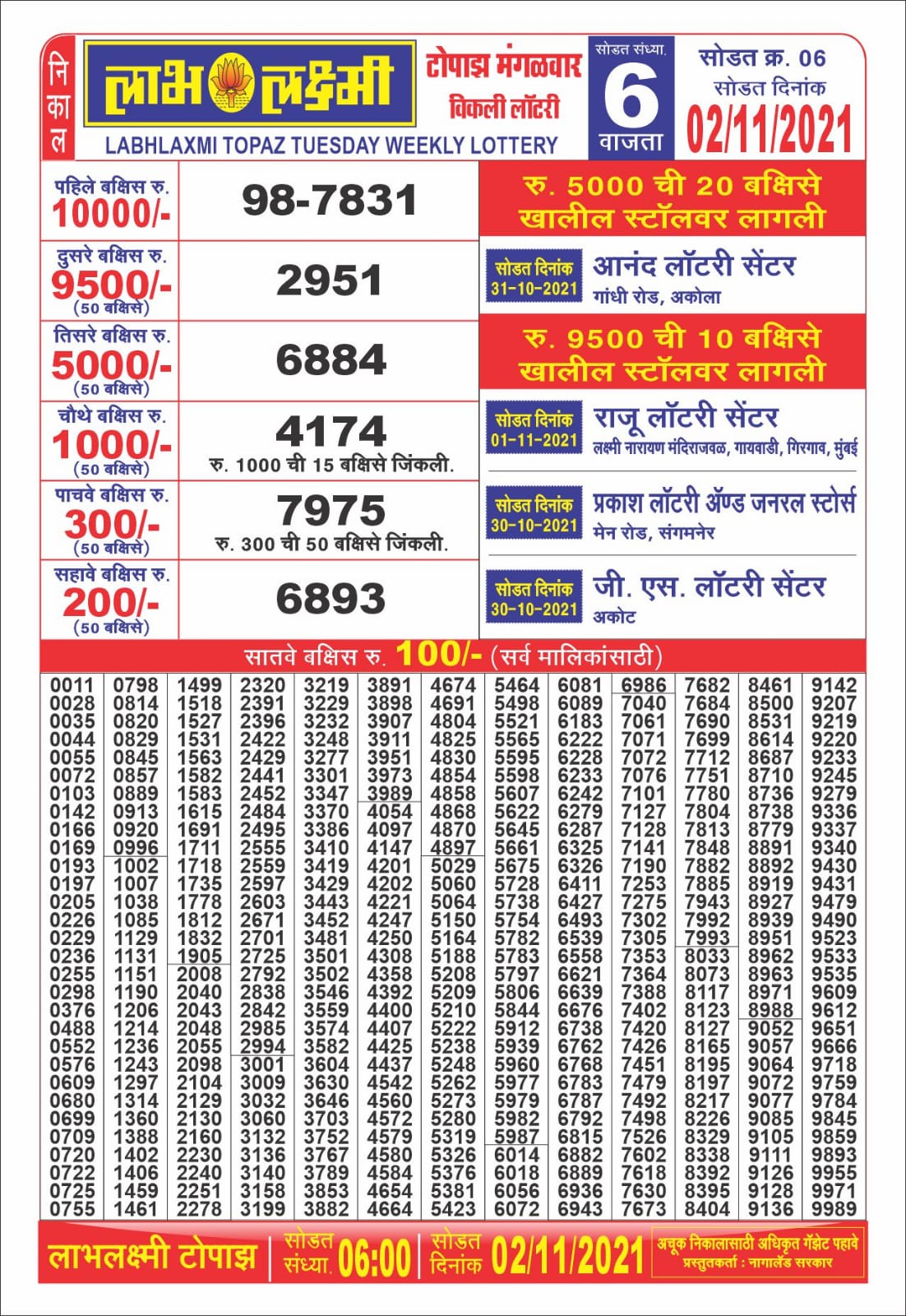 Labhlaxmi 6pm Lottery Result 02.11.2021