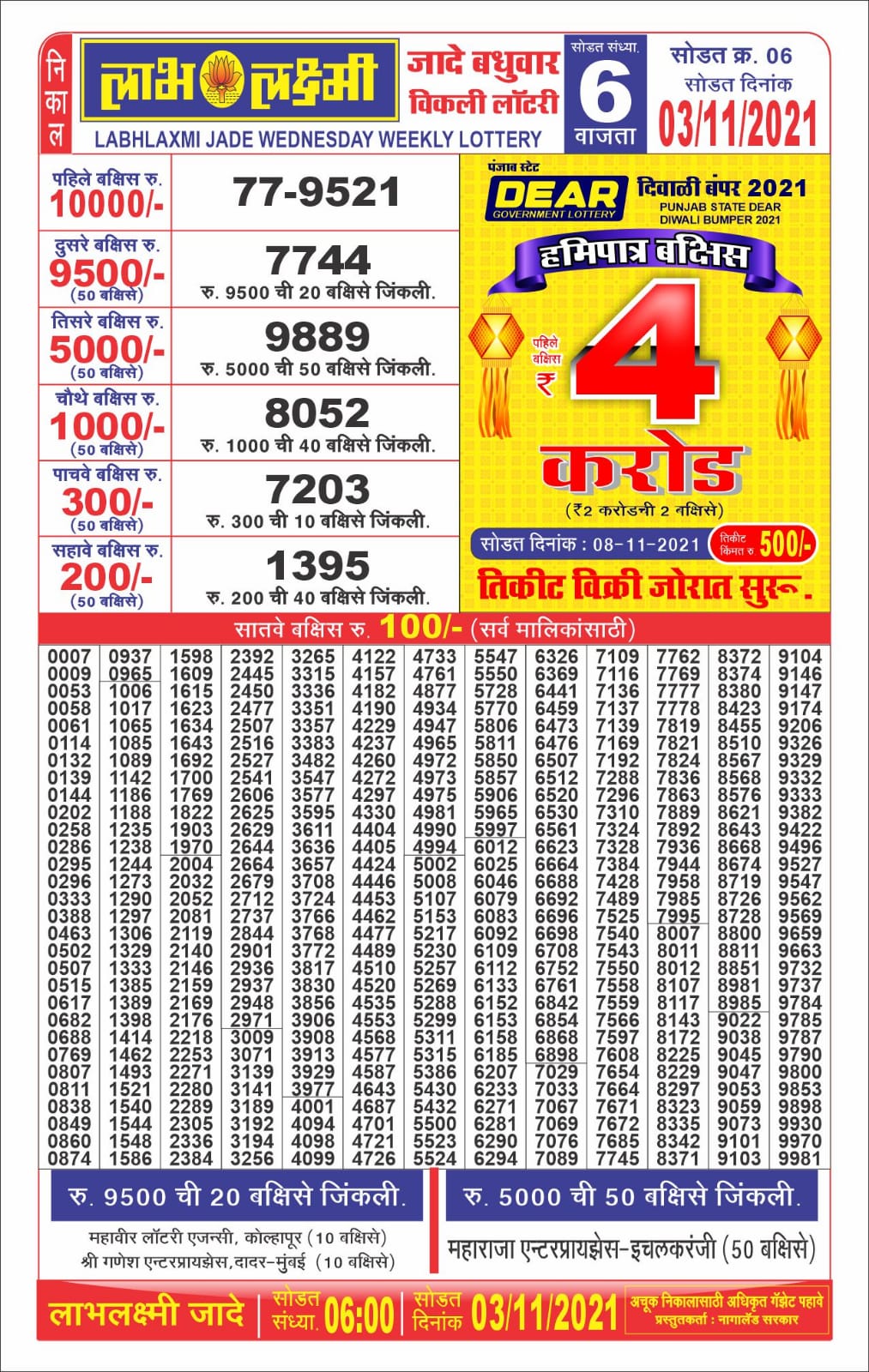 Labhlaxmi 6pm Lottery Result 03.11.2021