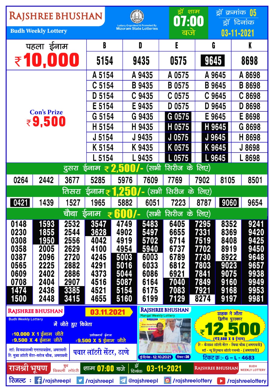 Rajshree Bhushan Budh Weekly lottery Result 03.11.2021