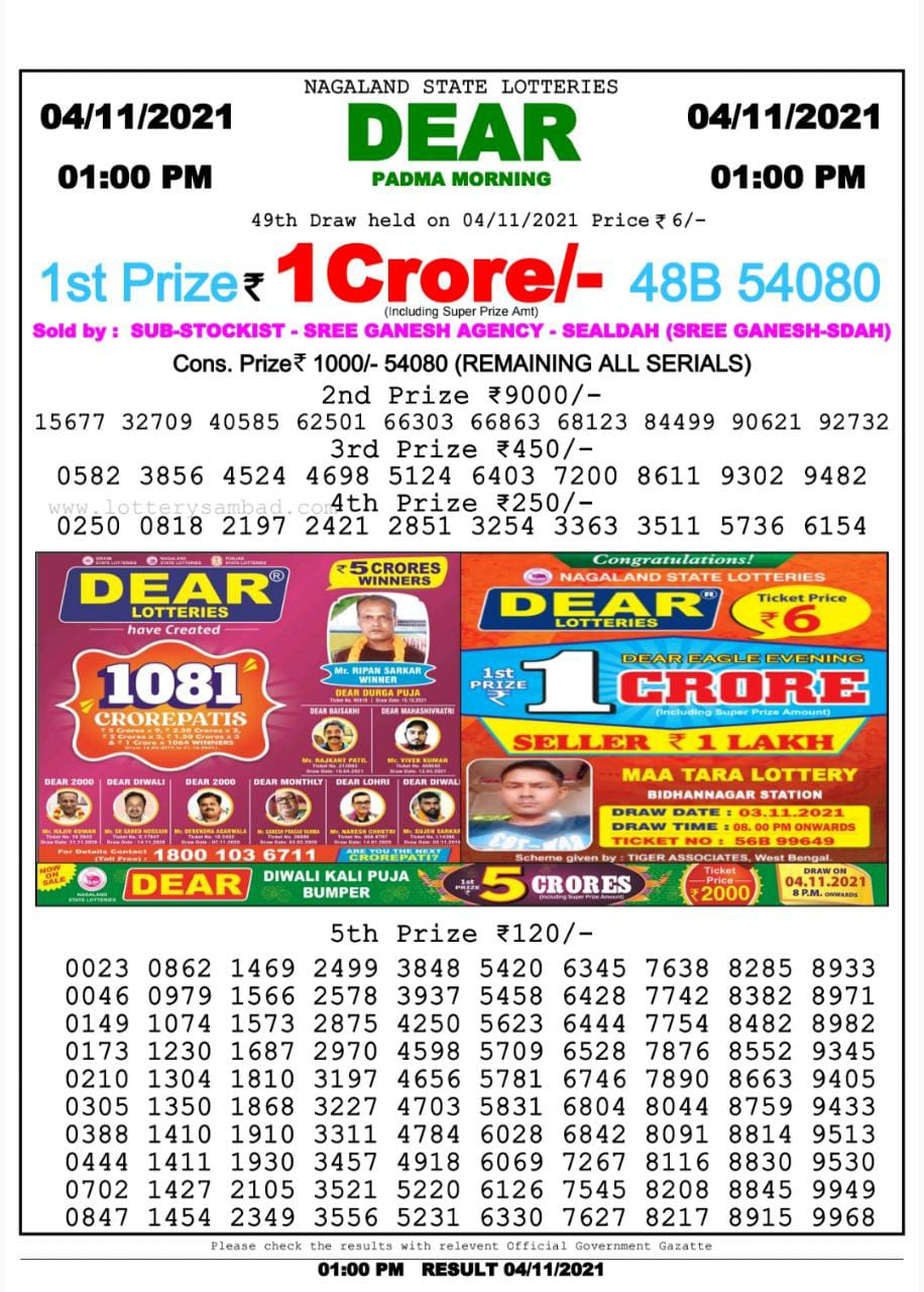 Dear Lottery Nagaland State Lottery Today 1:00 PM 04-11-2021