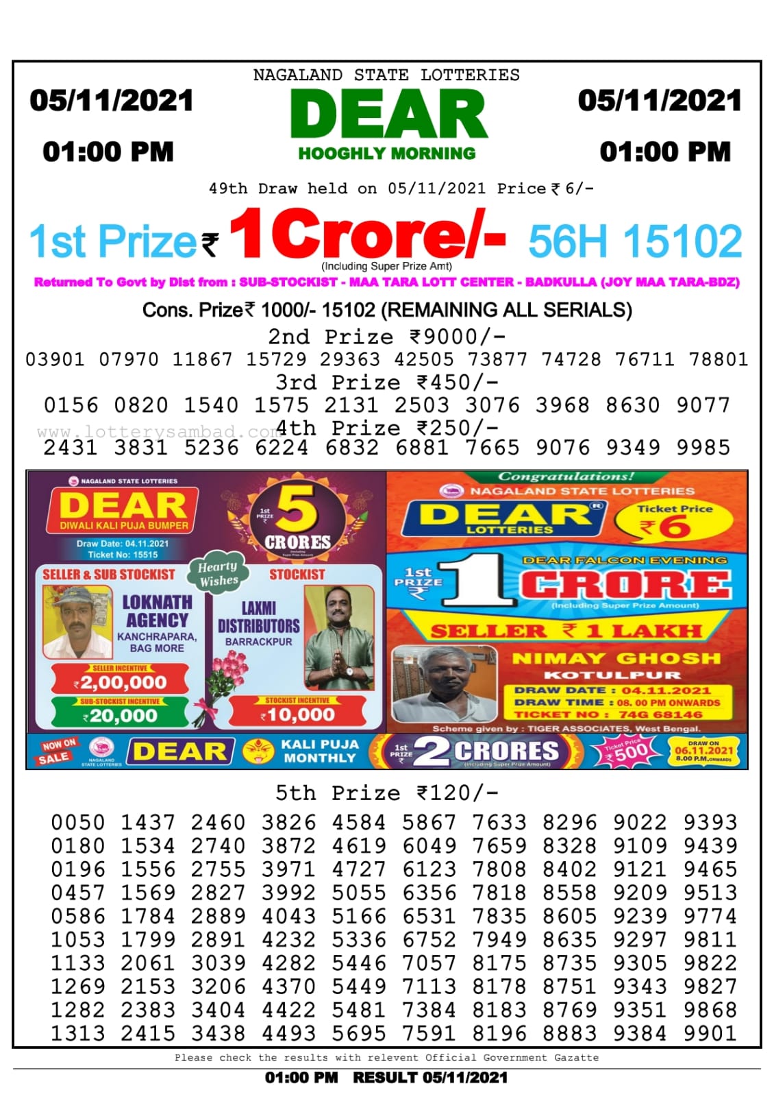 Dear Lottery Nagaland State Lottery Today 1:00 PM 05-11-2021