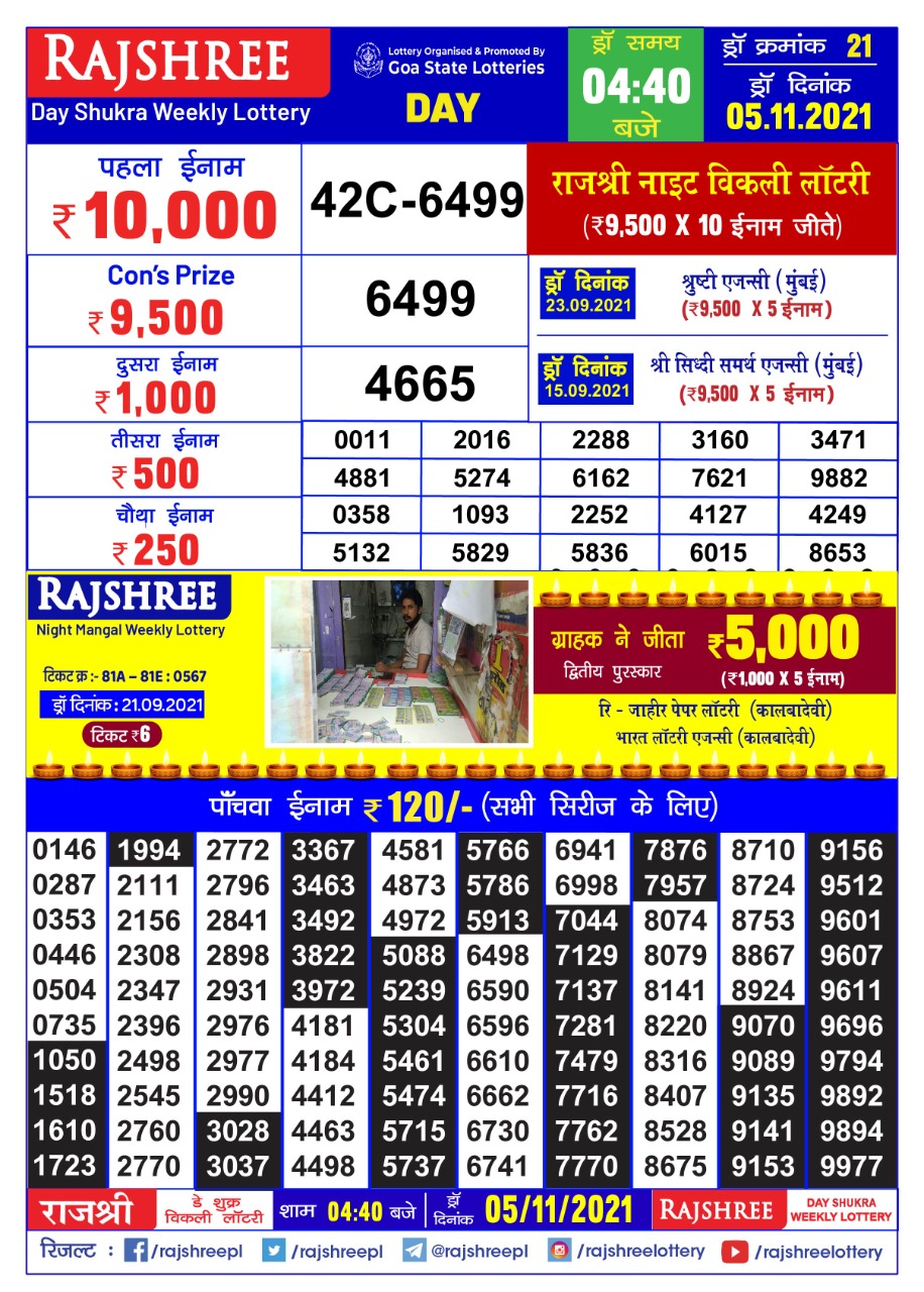 Rajshree day Shukra Weekly Lottery result 4.40 PM 05.11.2021