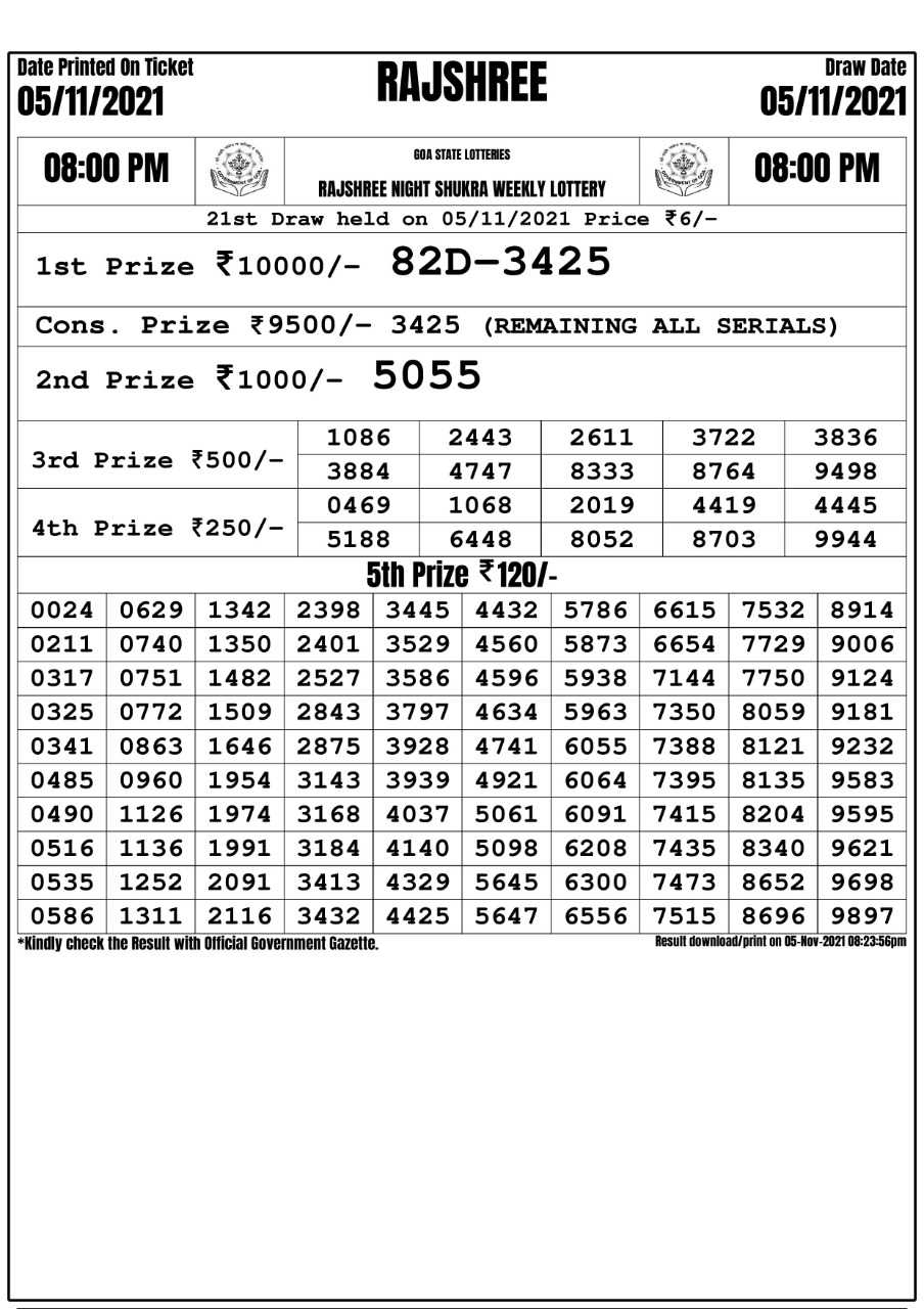 Rajshree Night Shukra Weekly Lottery result 8PM  05.11.2021