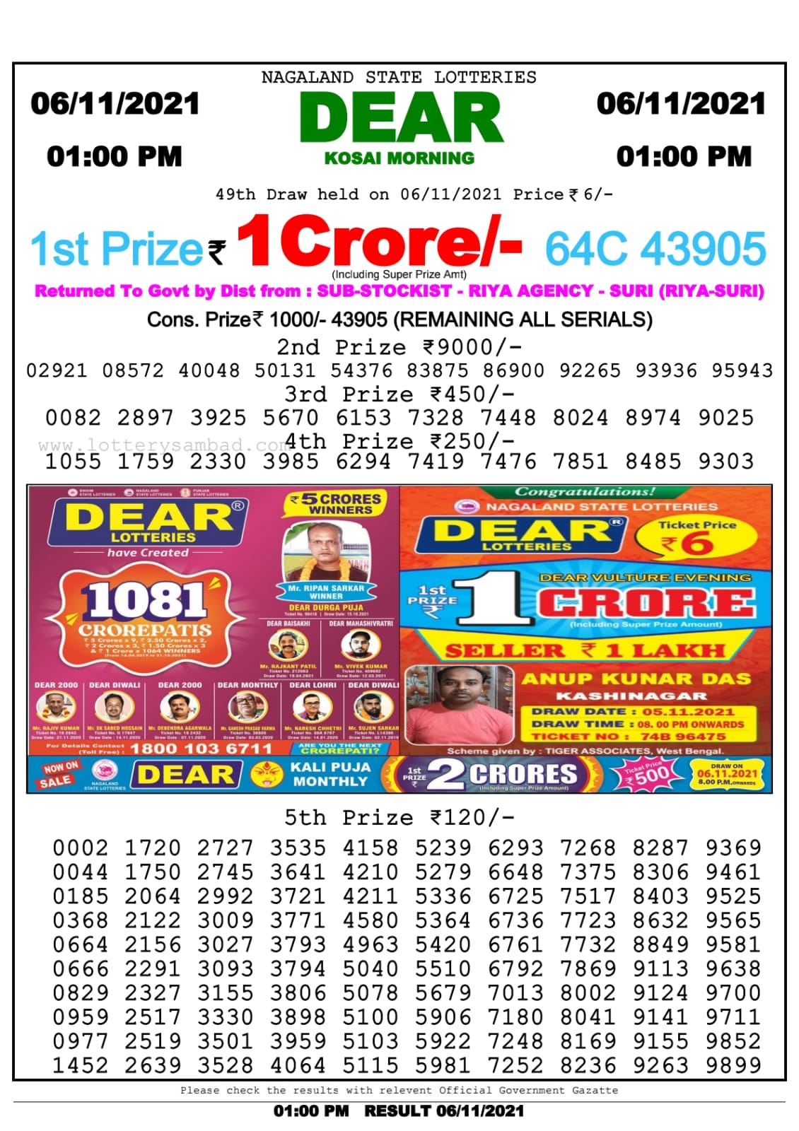 Dear Lottery Nagaland State Lottery Today 1:00 PM 06-11-2021