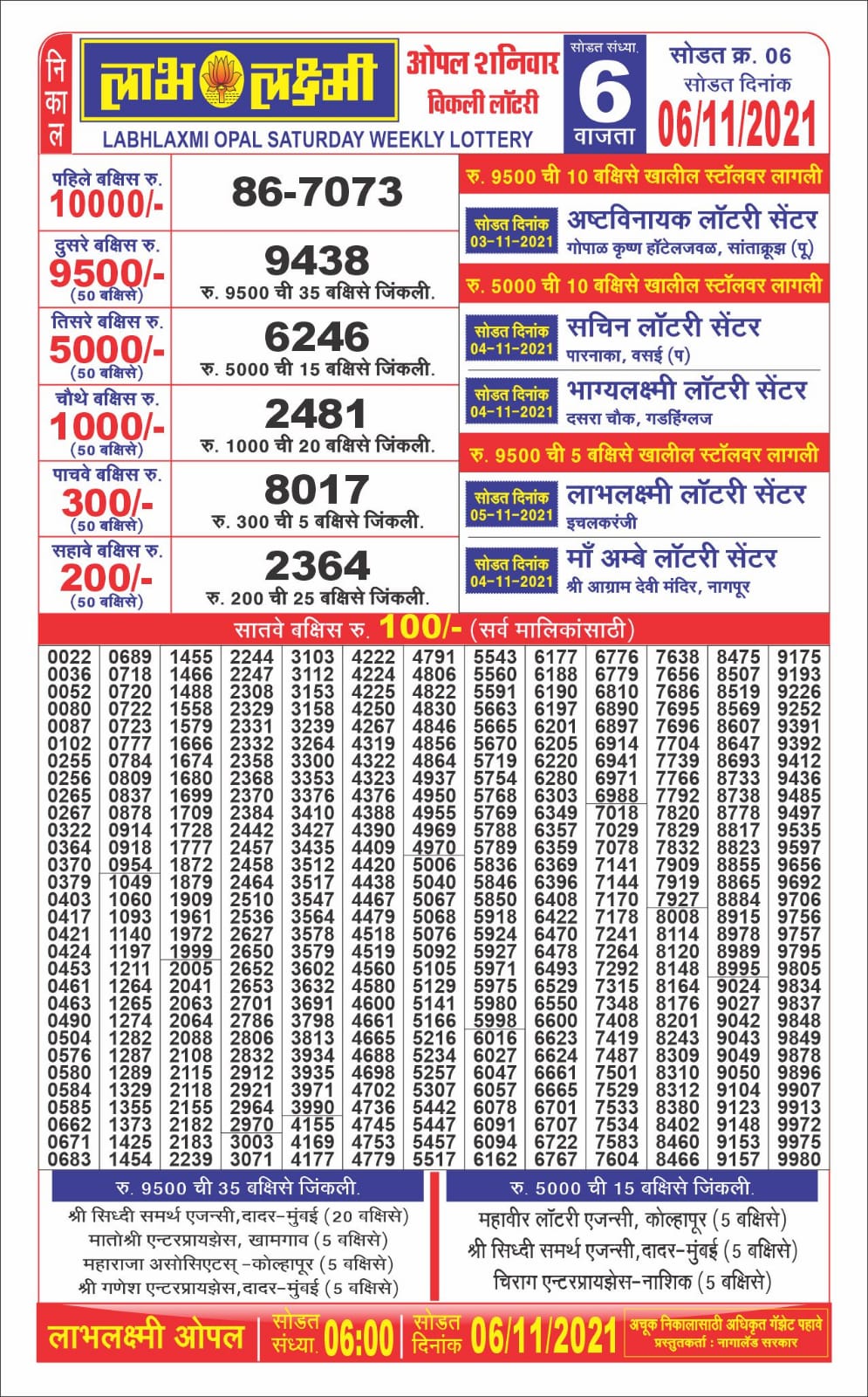 Labhlaxmi 6pm Lottery Result 06.11.2021