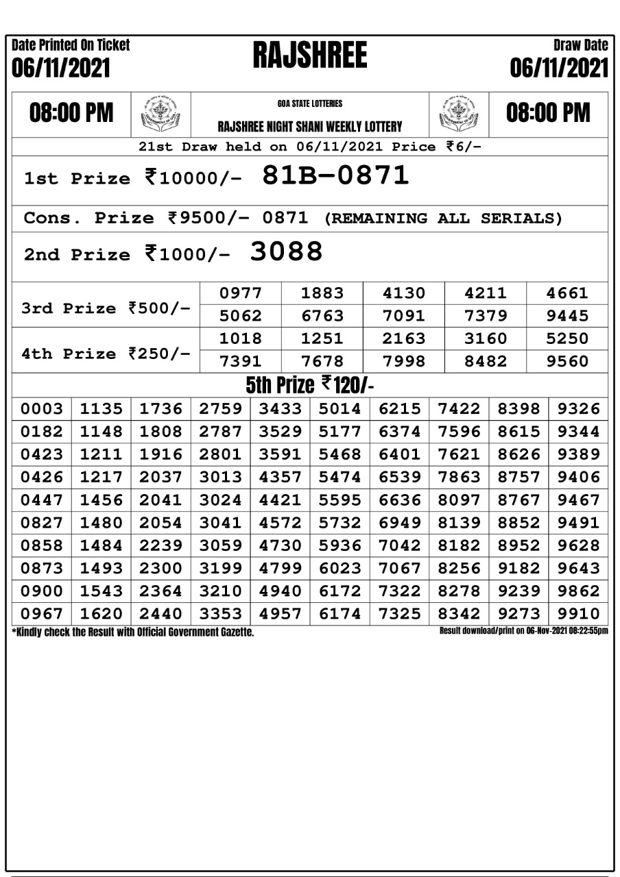Rajshree night Shani Weekly Lottery result 8pm  06.11.2021
