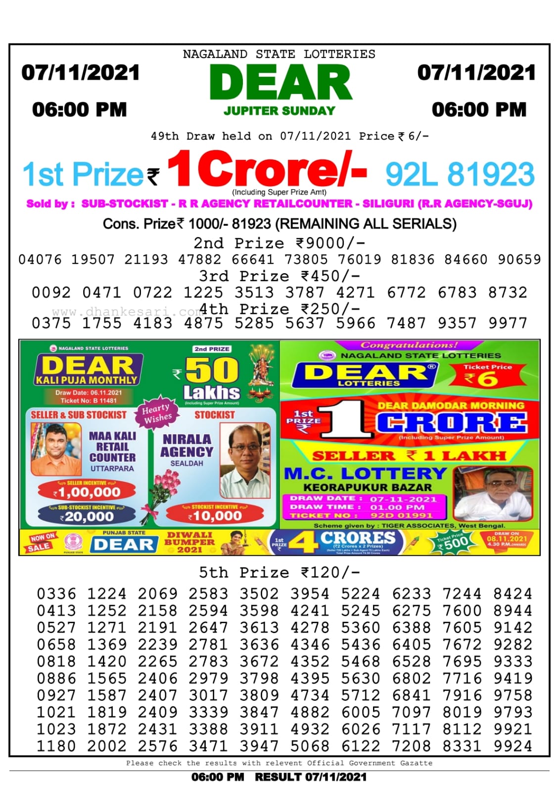 Dear Lottery Nagaland State Lottery Today 6:00 PM 07-11-2021
