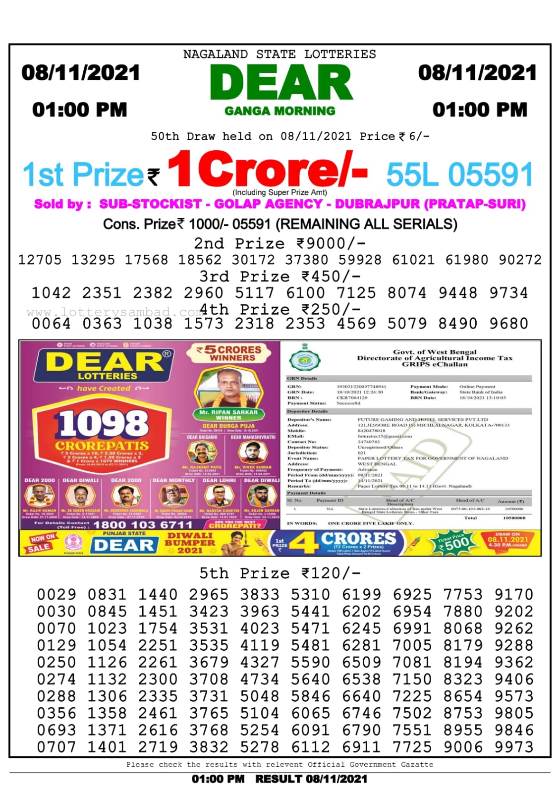 Dear Lottery Nagaland State Lottery Today 1:00 PM 08-11-2021