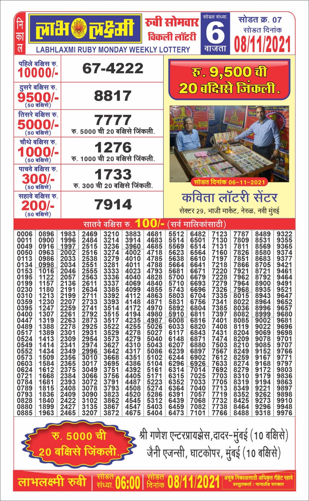 Labhlaxmi 6pm Lottery Result 08.11.2021