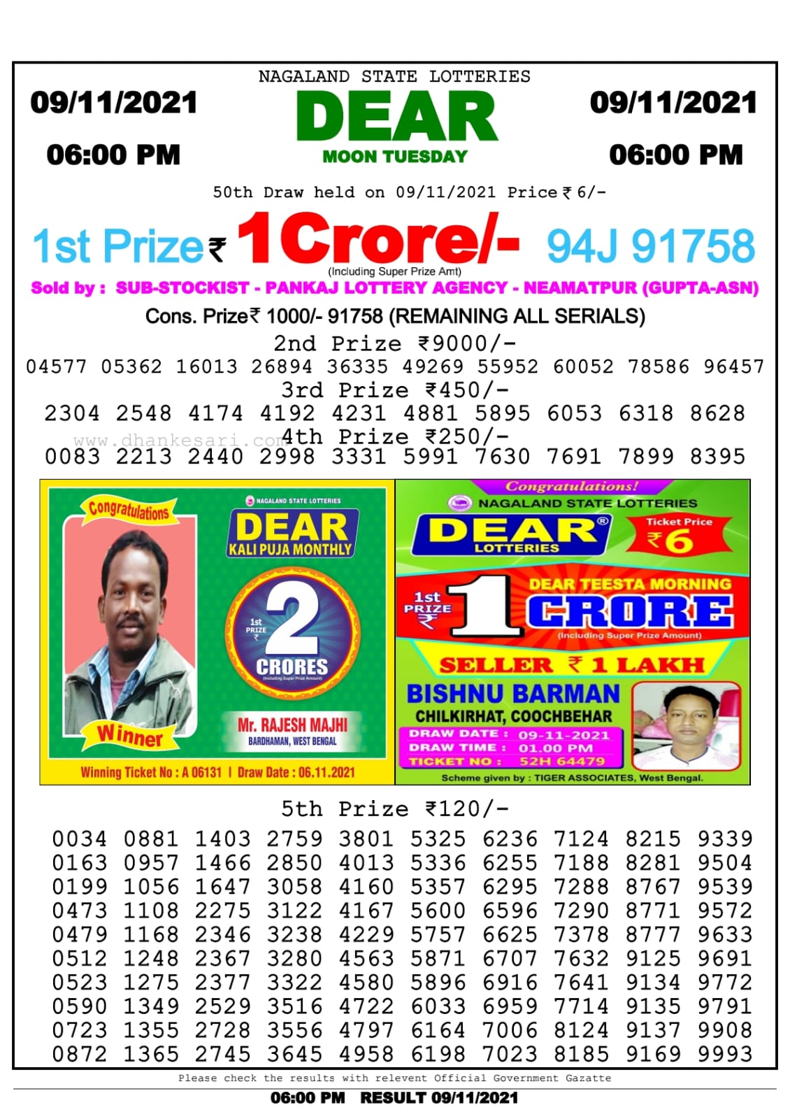 Dear Lottery Nagaland State Lottery Today 6:00 PM 09-11-2021