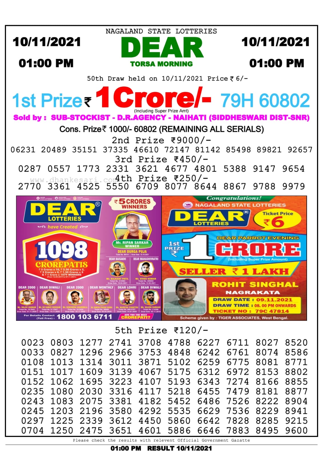Dear Lottery Nagaland State Lottery Today 1:00 PM 10-11-2021
