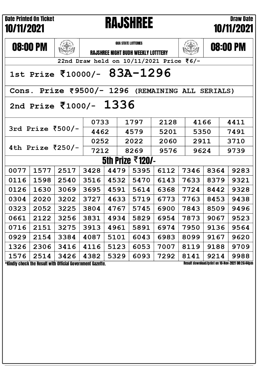 Rajshree Night Budh Weekly Lottery Result 8pm10.11.2021