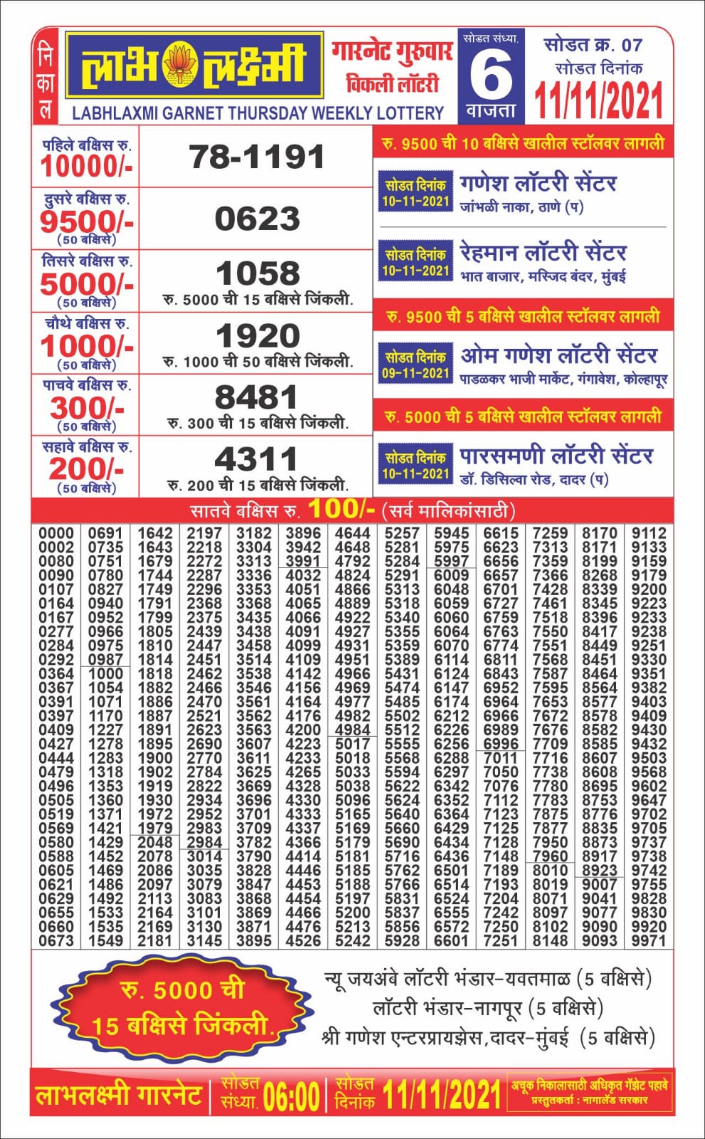 Labhlaxmi 6pm Lottery Result 11.11.2021