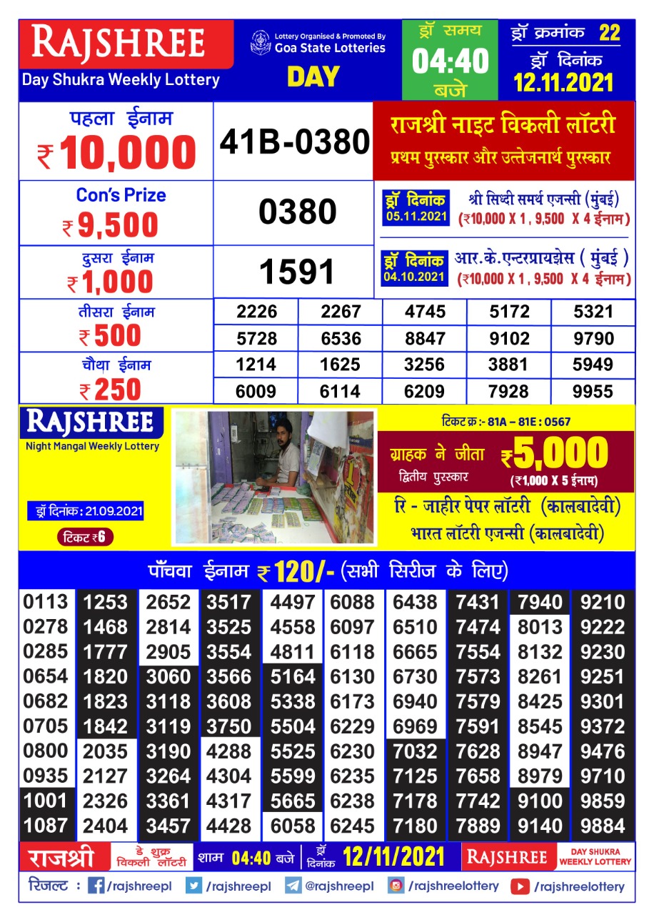Rajshree Day Shukra Weekly Lottery Result 4.40 PM 12.11.2021