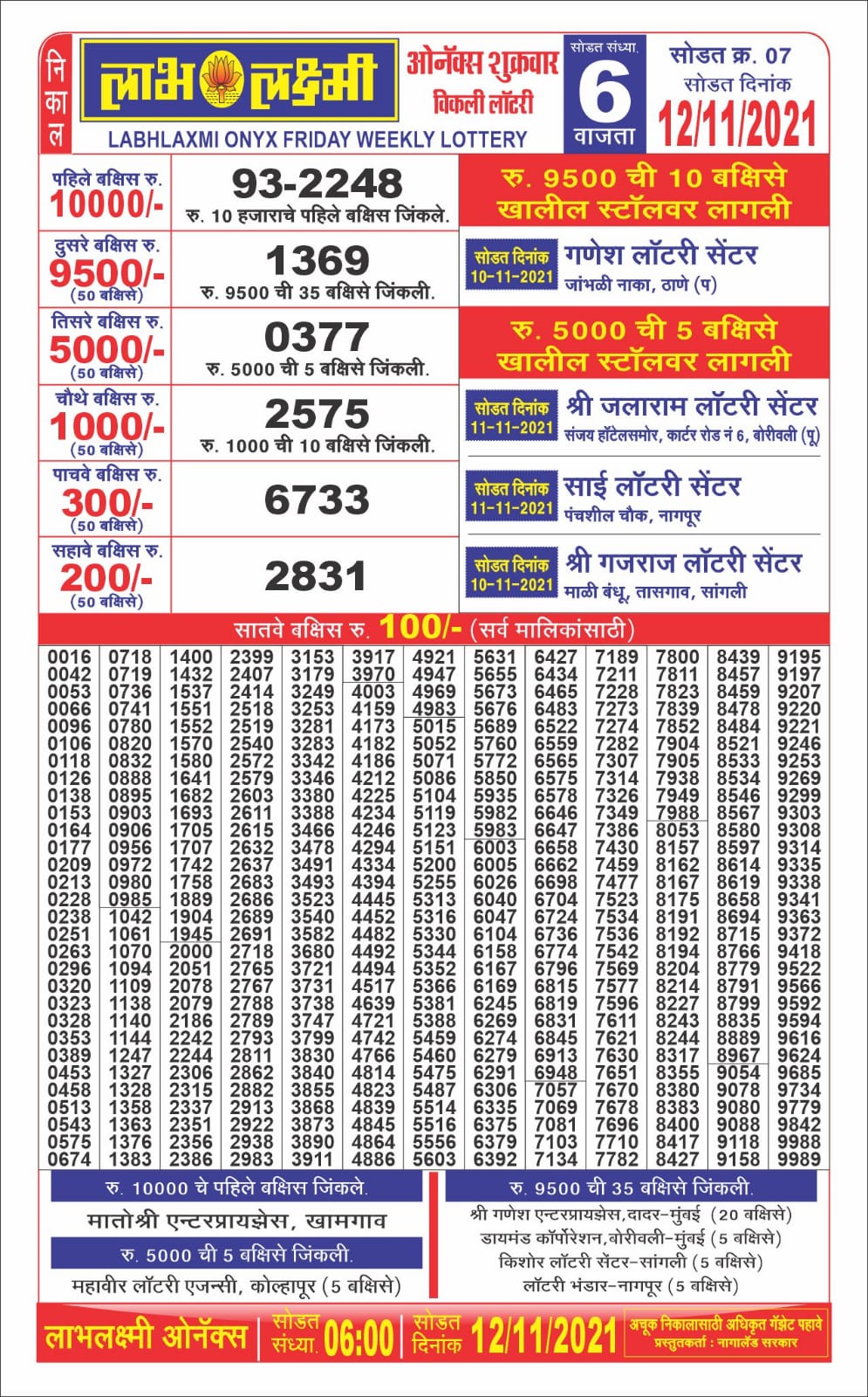 Labhlaxmi 6pm Lottery Result 12.11.2021