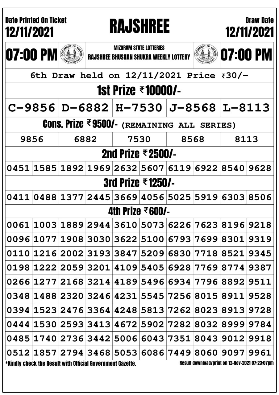 Rajshree Bhushan Shukra Weekly Lottery Result 7PM  12.11.2021
