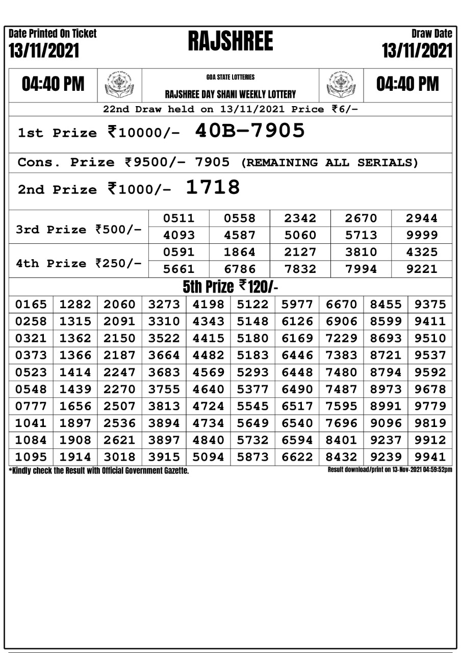 Rajshree Day Shani Weekly Lottery Result 4.40 PM13.11.2021