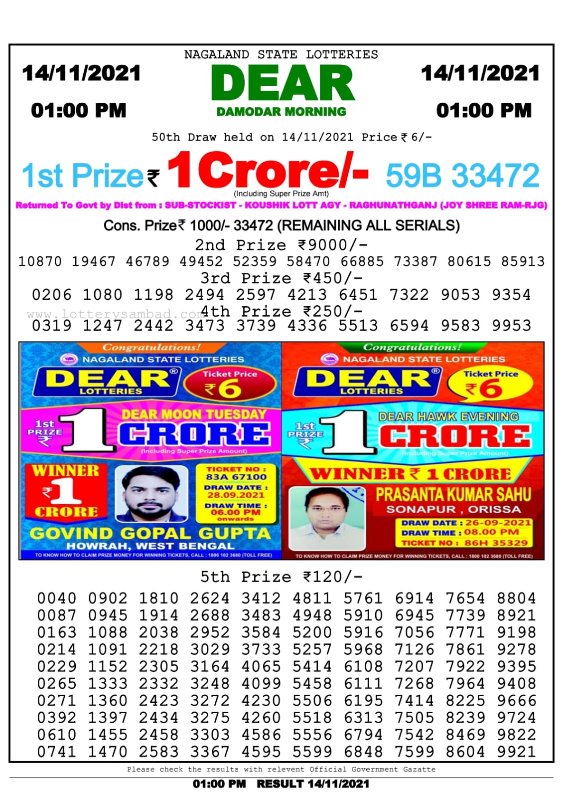 Dear Lottery Nagaland State Lottery Today 1:00 PM 14-11-2021