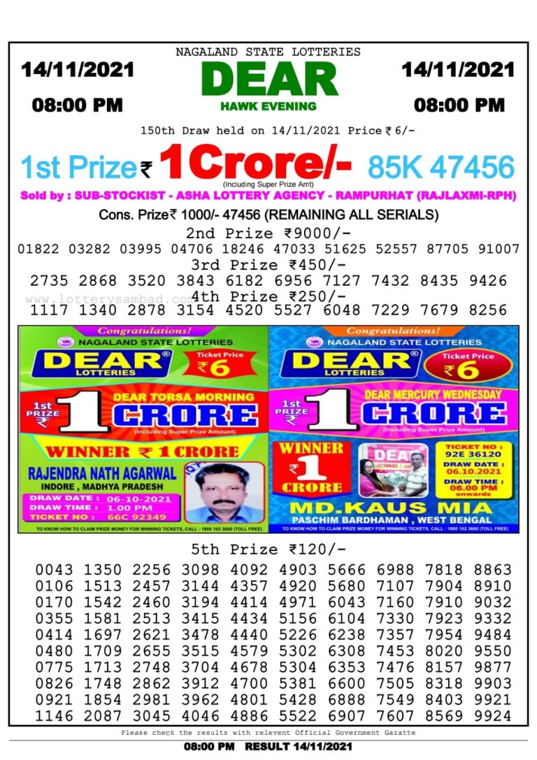 Dear Lottery Nagaland State Lottery Today 8:00 PM 14-11-2021