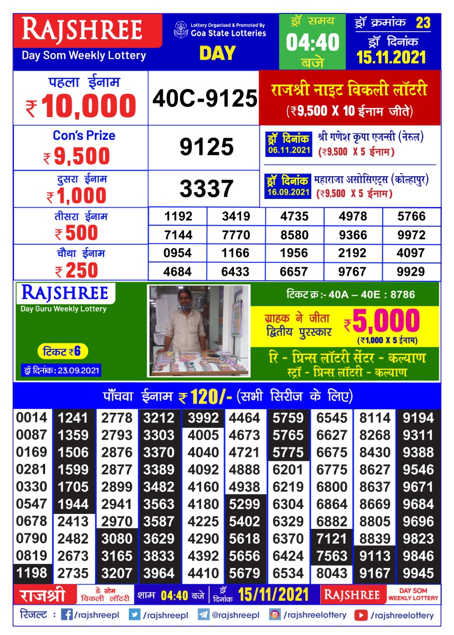 Rajshree Day Som Weekly Lottery Result 4.40 pm – 15.11.2021