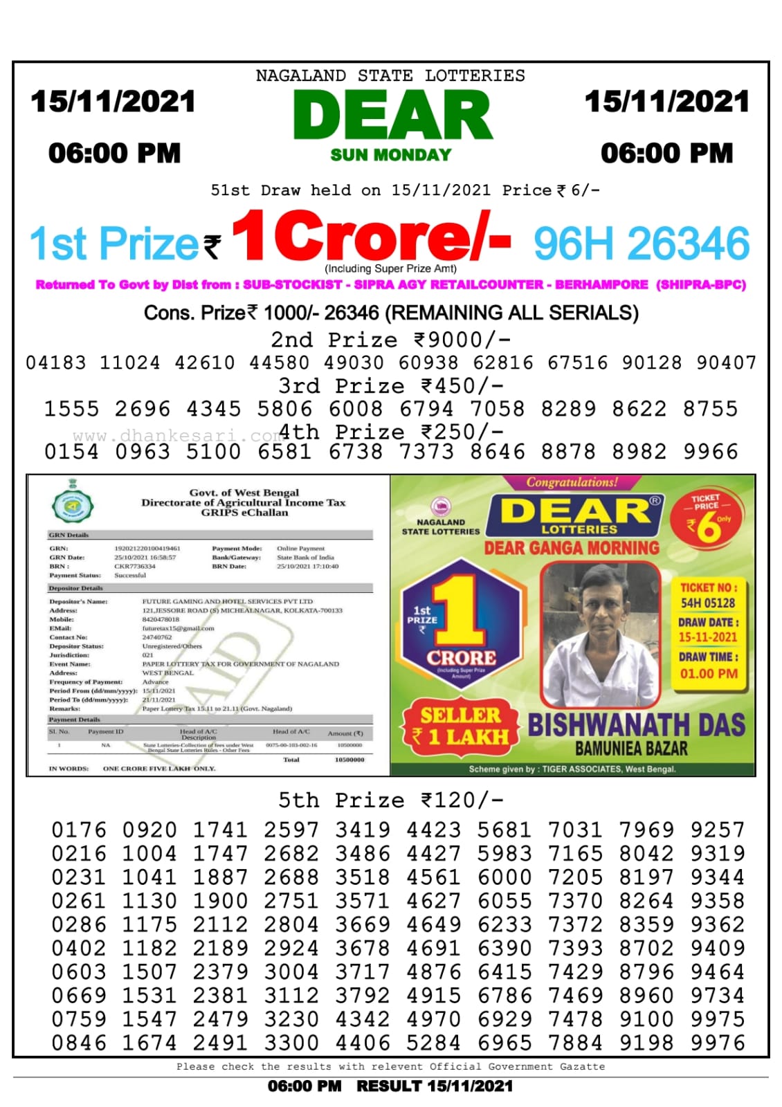 Dear Lottery Nagaland State Lottery Today 6:00 PM 15-11-2021
