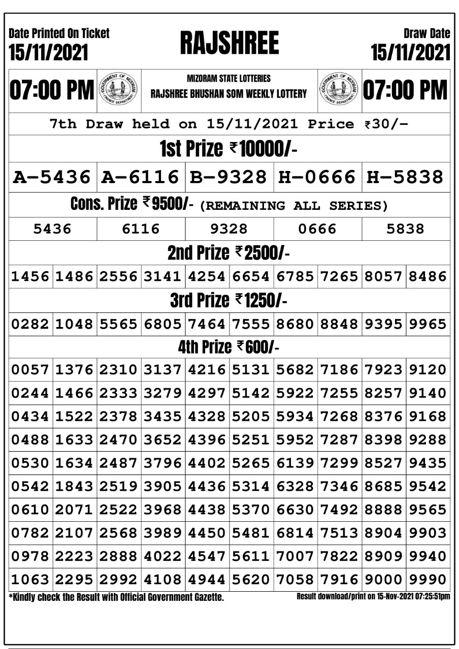 Rajshree Bhushan Som Weekly Lottery Result – 15.11.2021