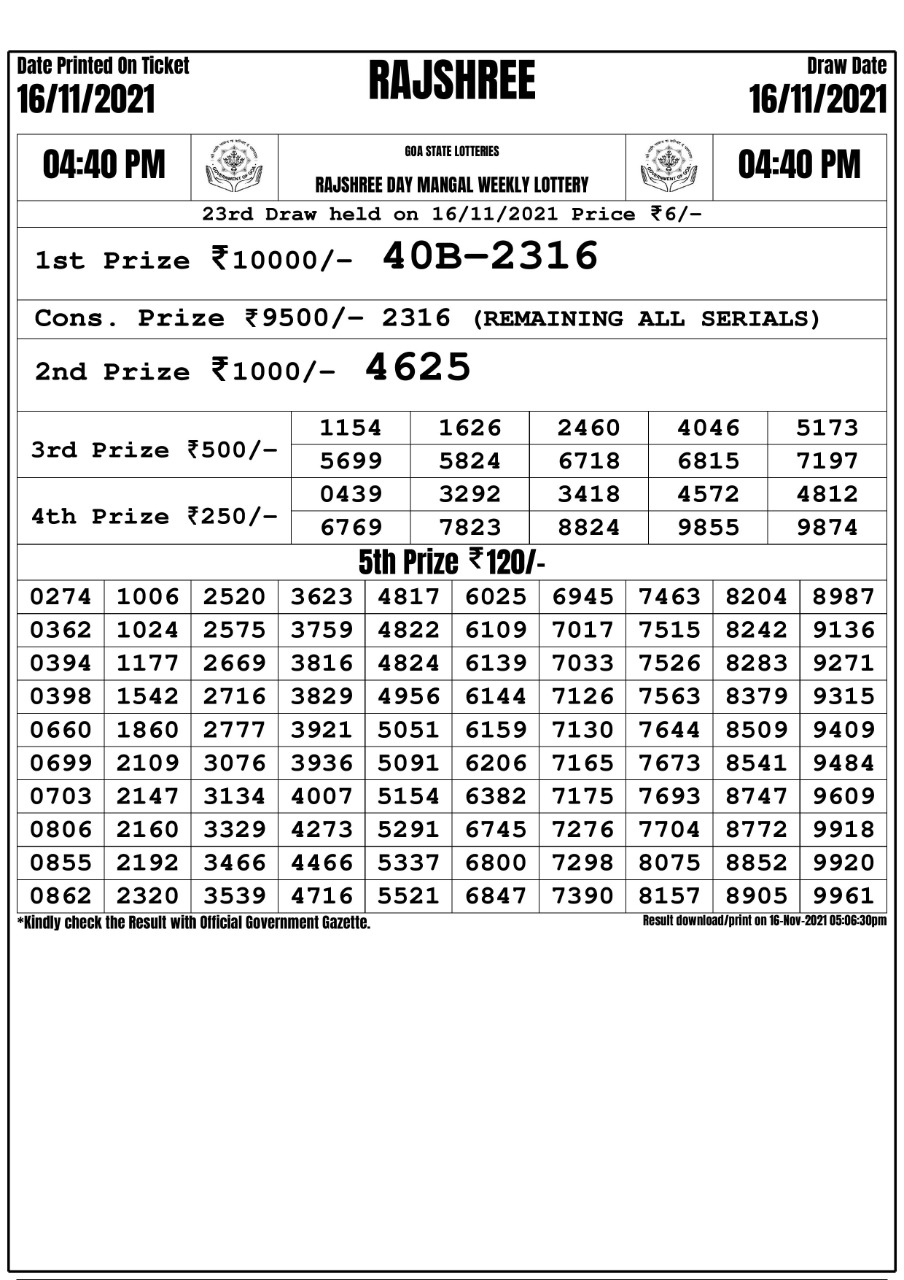 Rajshree Day Mangal Weekly Lottery Result  4.40 pm 16.11.2021