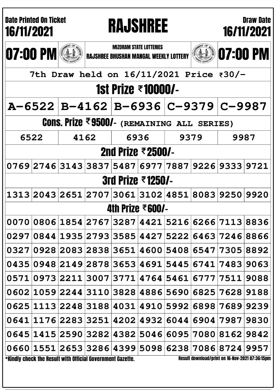 Rajshree Bhushan Mangal Weekly Lottery Result 16.11.2021
