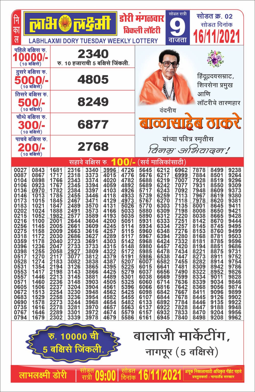 Labhlaxmi 9pm Lottery Result 16.11.2021