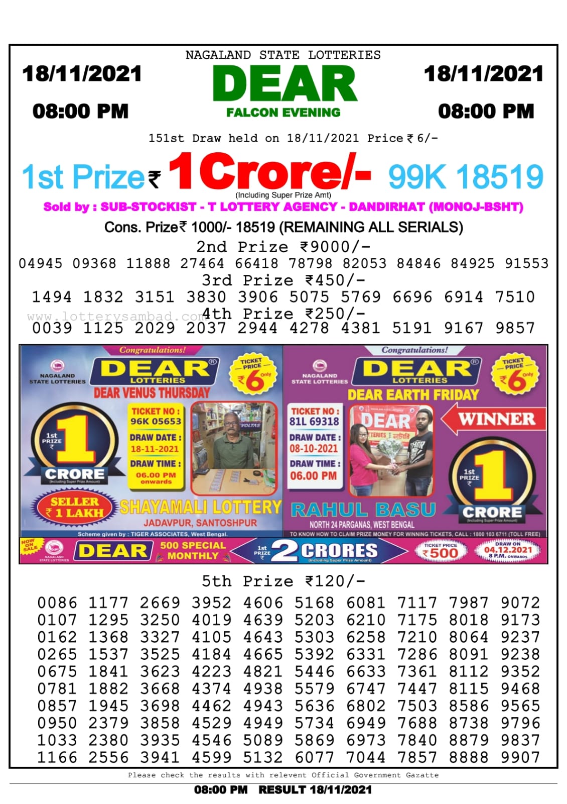 Dear Lottery Nagaland State Lottery Today 8:00 PM 18-11-2021