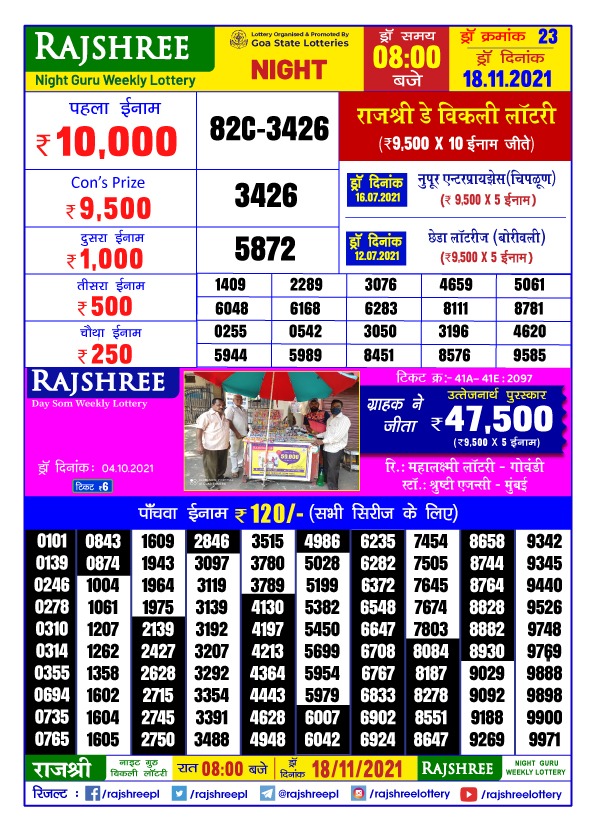 Rajshree Night Guru Weekly Lottery Result 8 pm18.11.2021