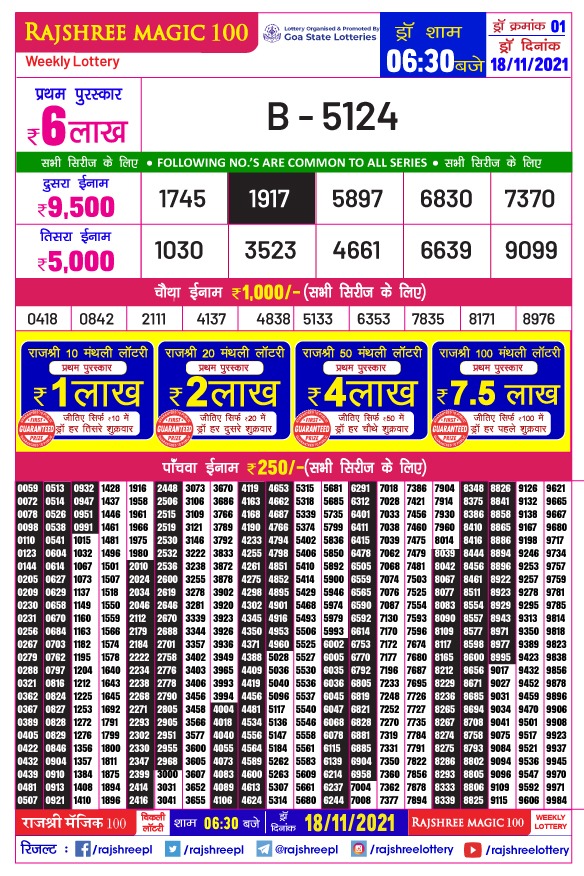 Rajshree magic 100 weekly lottery 6.30 pm 18.11.2021