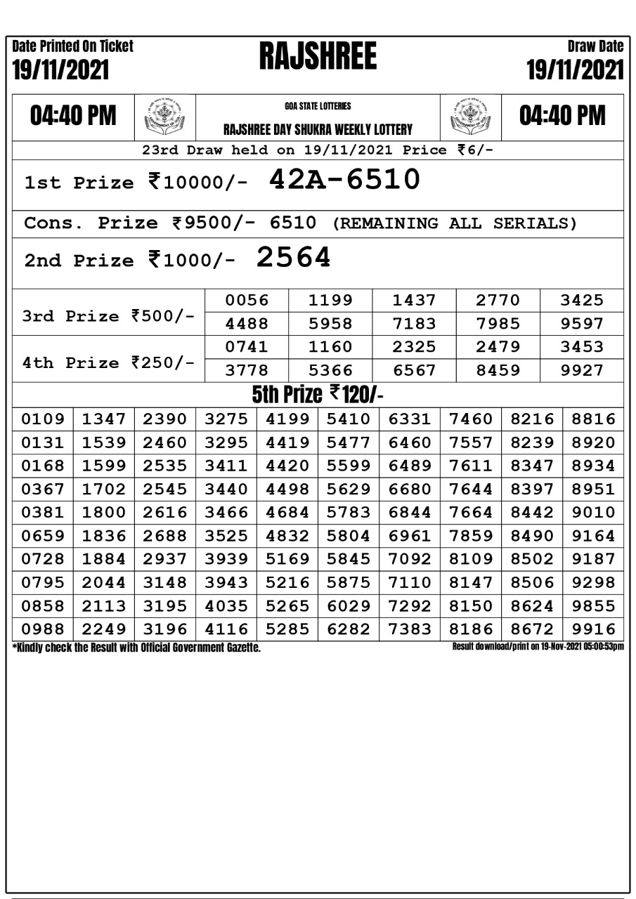 Rajshree Day Shukra Weekly Lottery Result 4.40 pm 19.11.2021
