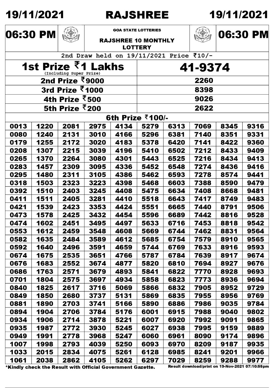 Rajshree 10 Monthly Lottery Result 19.11.2021
