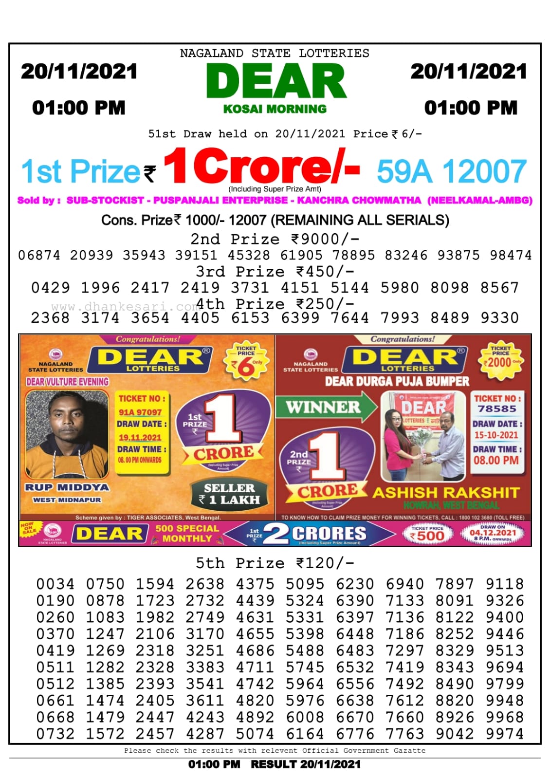 Dear Lottery Nagaland State Lottery Today 1:00 PM 20-11-2021