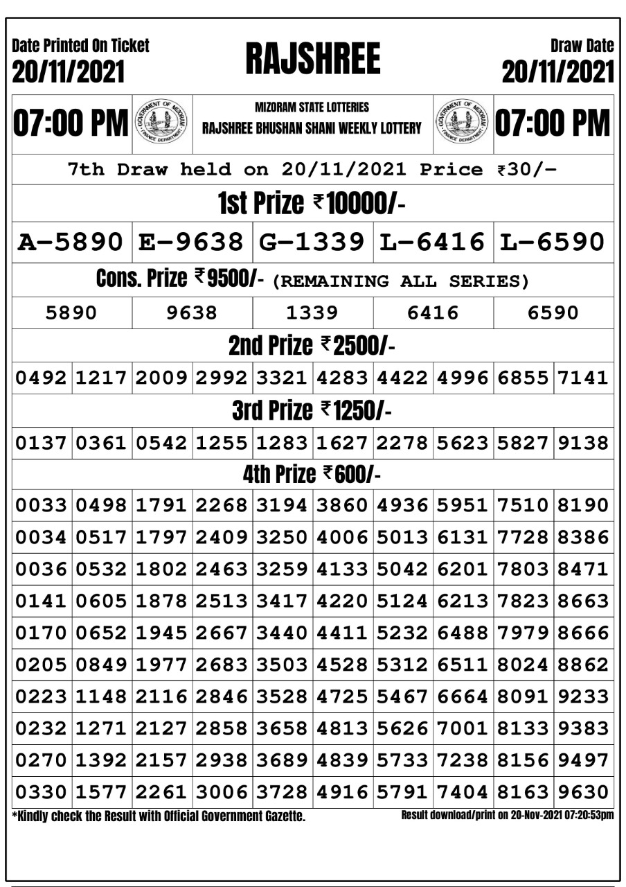 Rajshree Bhushan Shani Weekly Lottery Result 20.11.2021