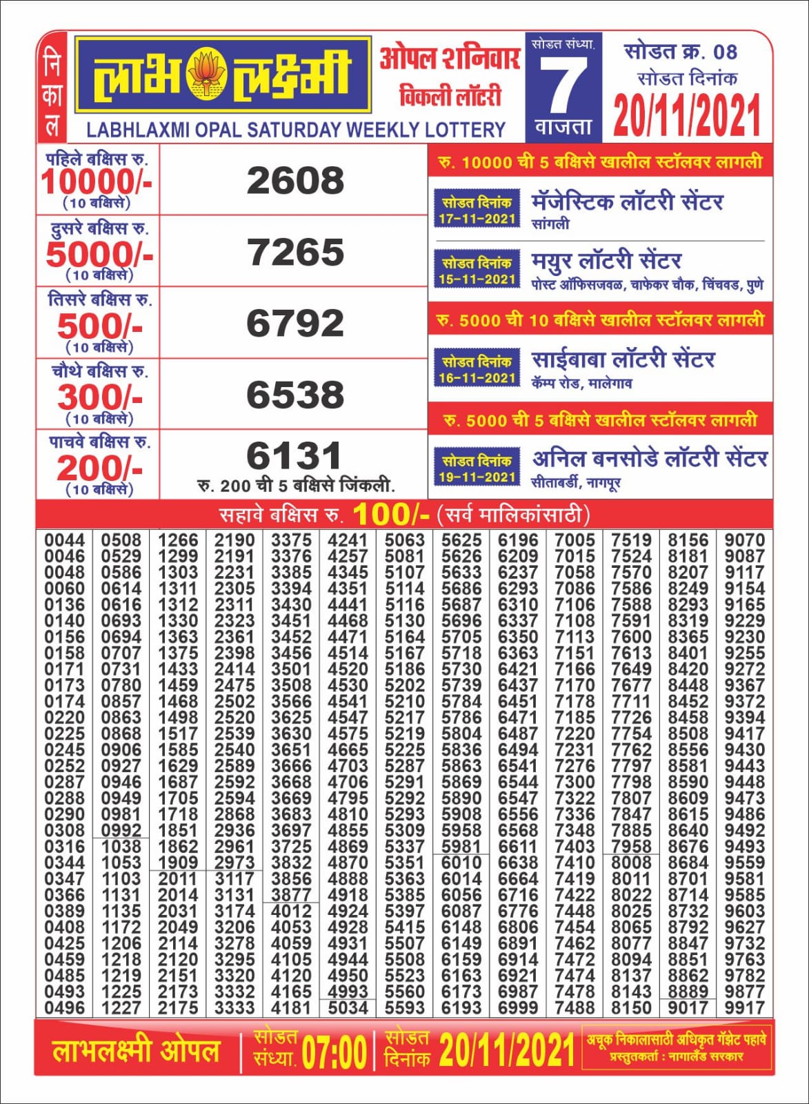 Labhlaxmi 7PM  Lottery Result 20.11.2021