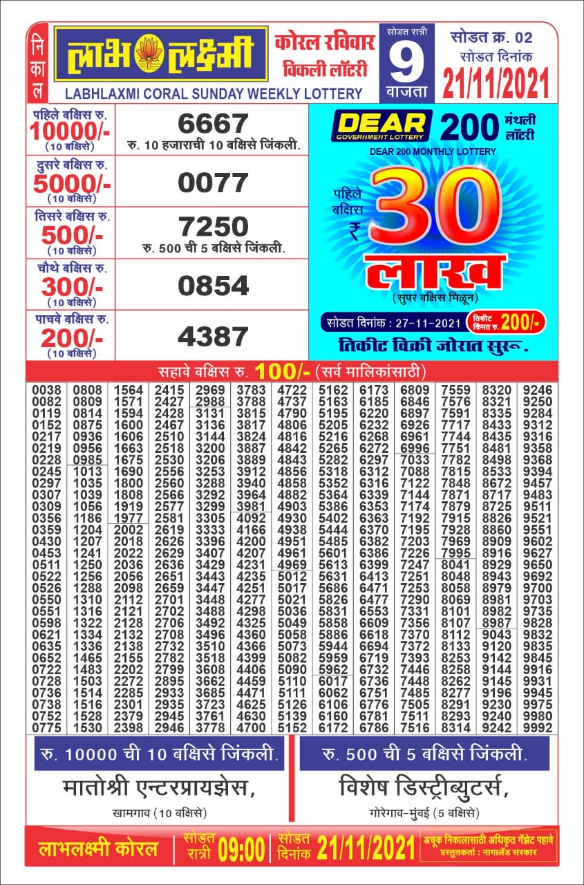 Labhlaxmi 9PM  Lottery Result 21.11.2021