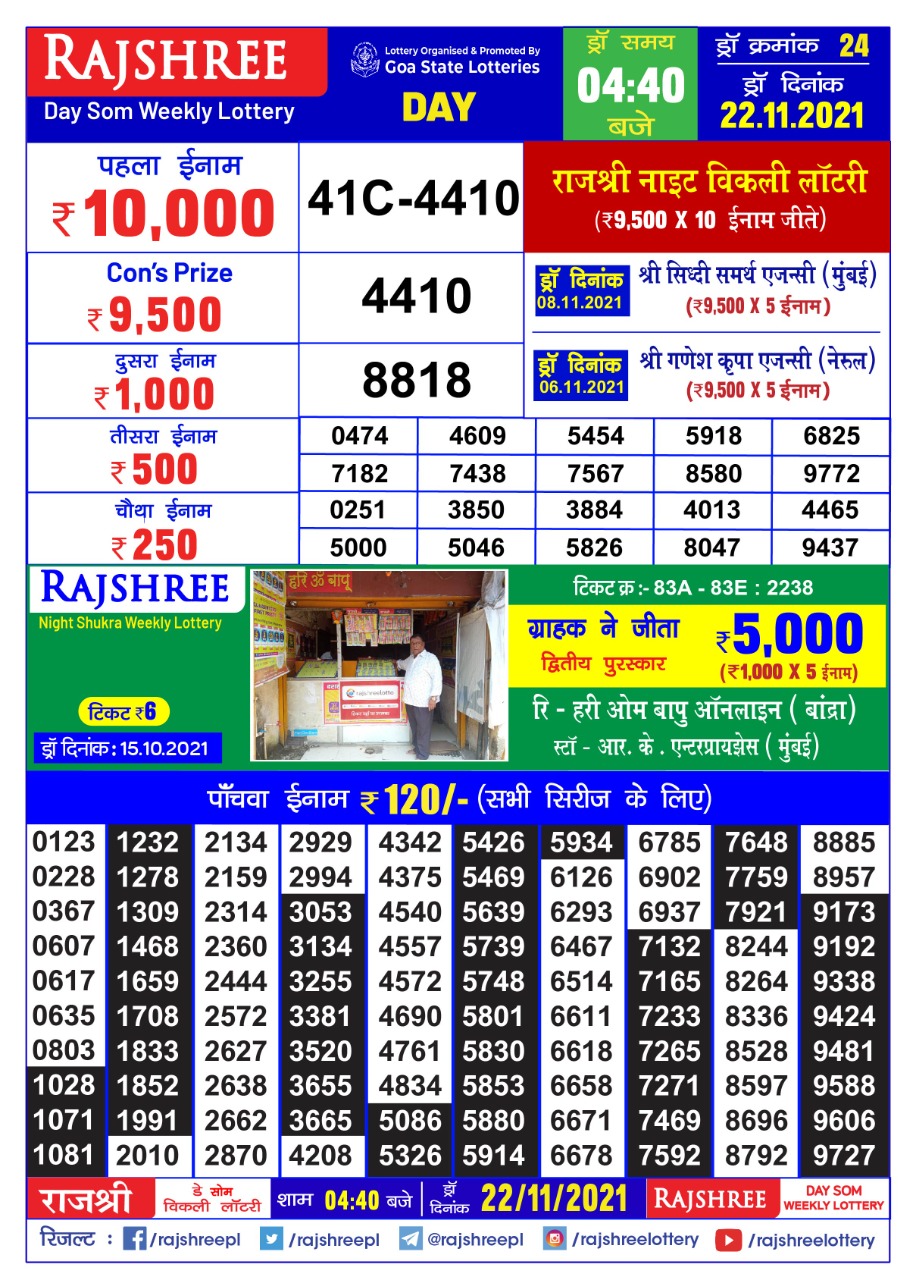 Rajshree Day Som Weekly Lottery Result 4.40 pm  22.11.2021
