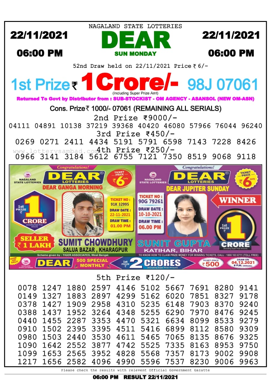 Dear Lottery Nagaland State Lottery Today 6:00 PM 22-11-2021