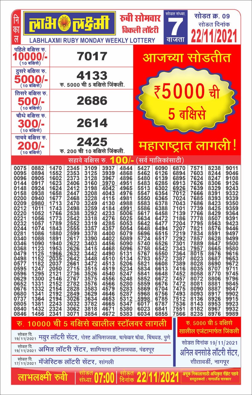 Labhlaxmi 7pm Lottery Result 22.11.2021